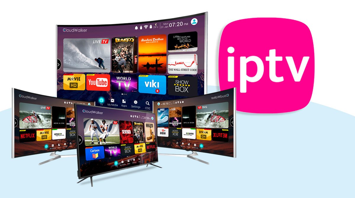 Evolution of IPTV Technology